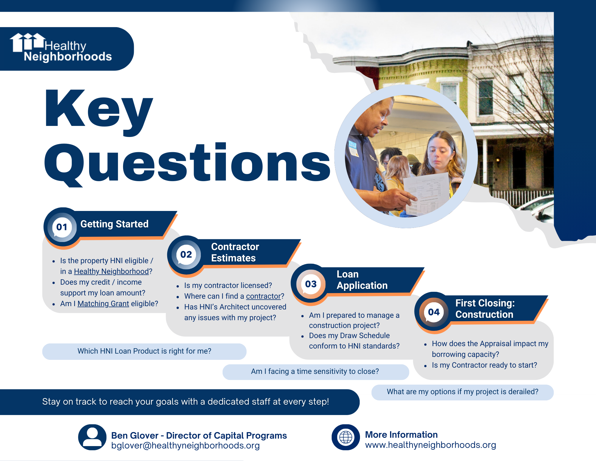 Key Questions Final Key Questions Final