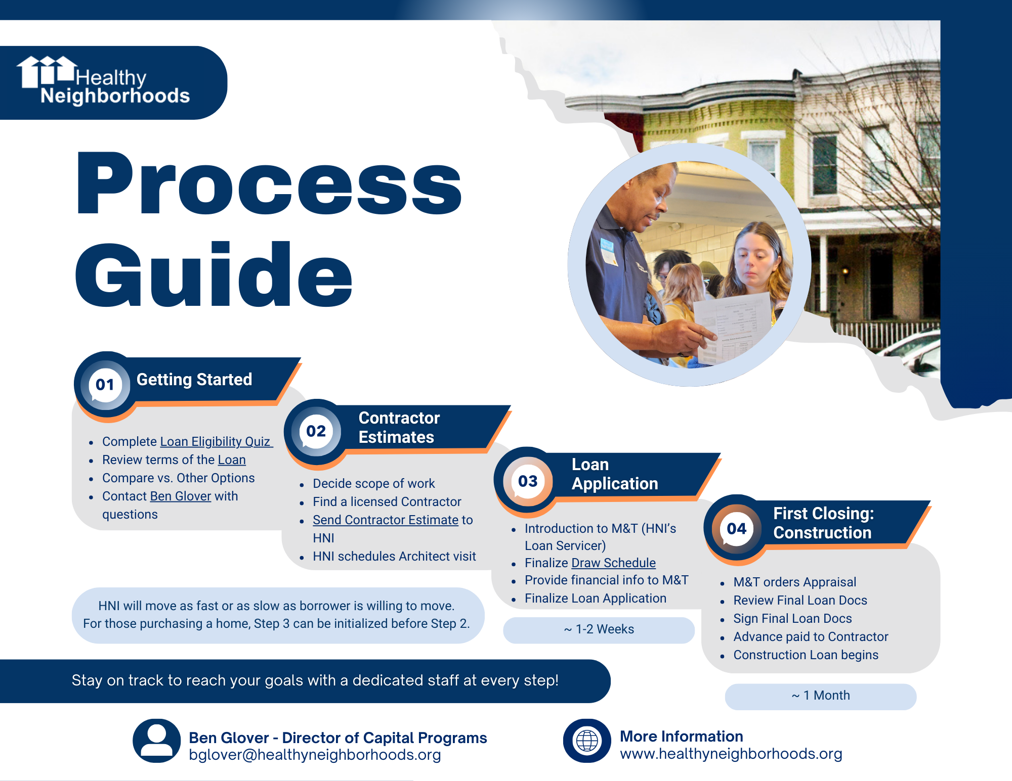 Process Guide Final Process Guide Final